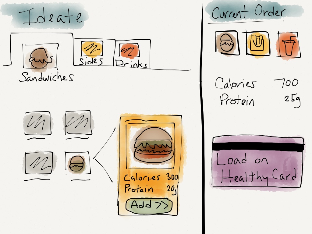 Colored Wireframe of Ideate's order at home interface